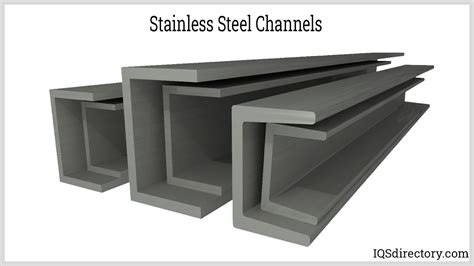 types of steel channels